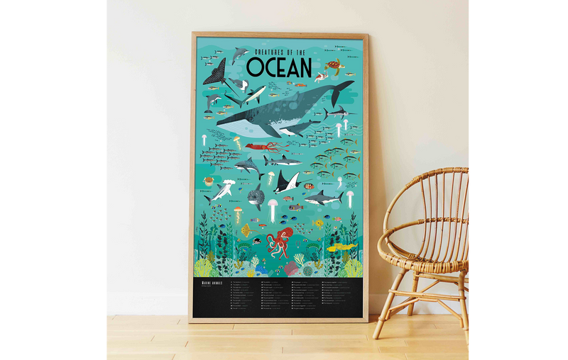 Das Poppik Panorama Stickerposter "Ozean" von Elements for Kids ist eine tolle Möglichkeit, viele Meerestiere kennen zu lernen und ein perfektes Weihnachtsgeschenk.